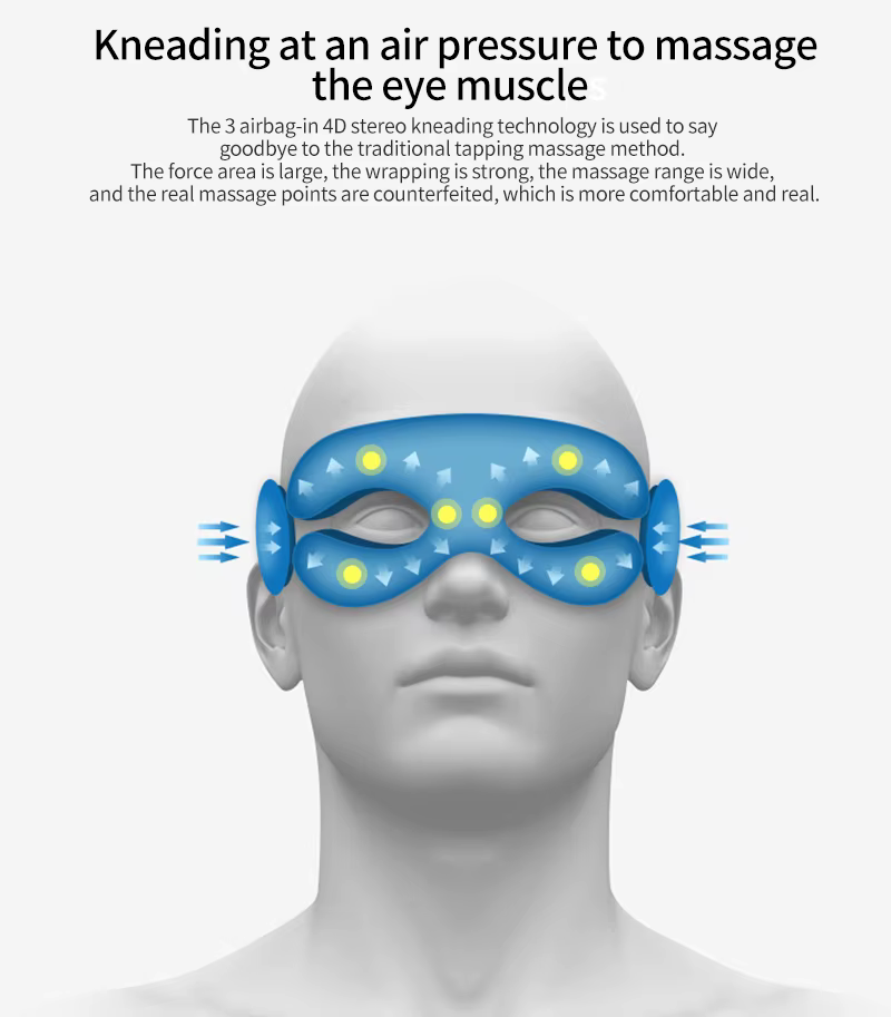 Eye Massager Pro